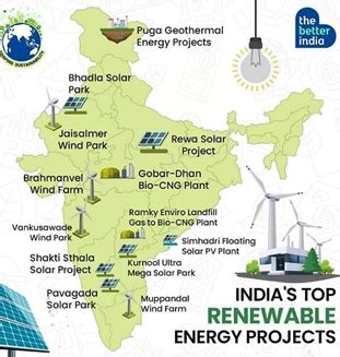 ONGC To Map Indias Geothermal Resources GS SCORE