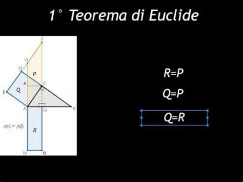 Spiegazione E Dimostrazione Primo E Secondo Teorema Di Euclide Youtube