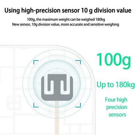 Lichaamsvet Schaal Floor Wetenschappelijke Smart E Grandado