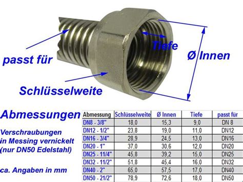 Dn Edelstahlwellrohr Fertig Montiert Mit Beidseitig M Alle Lngen