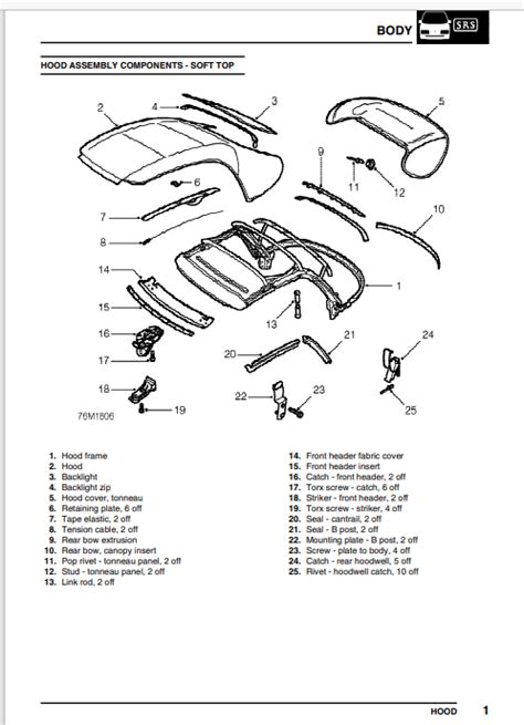 Mg Tf Workshop Manual St Edition Rcl Eng Pdf Ebook Instant