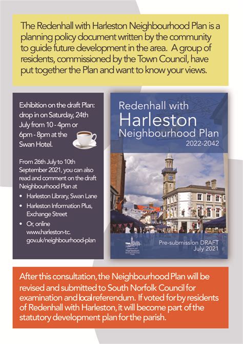 Neighbourhood Plan Exhibition At The Swan Hotel On 24th July