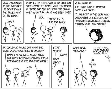 by Randall Munroe, xkcd. : r/linguisticshumor