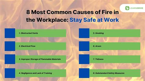 8 Common Causes Of Workplace Fires A Must Read For Employers And Employees