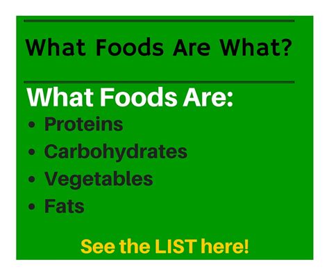 List of Proteins - Carbohydrates -Vegetables - Fats - Michelle Marie Fit