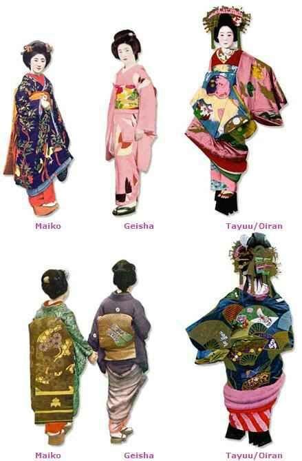 Japan Fact Of The Day Difference Between Geisha And Oiran