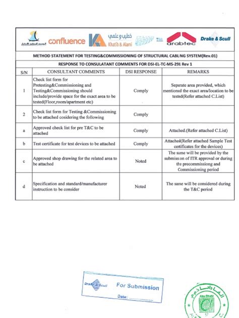 MS 0291 Rev 1 | PDF