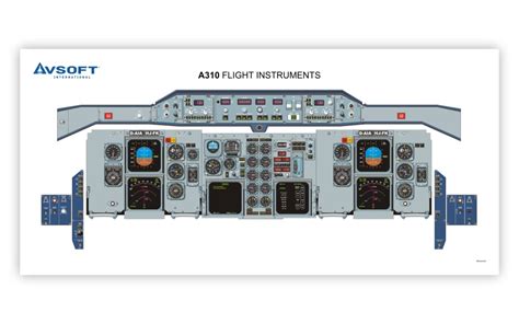 Airbus A310 - Avsoft Aviation Training Courses for Online Study