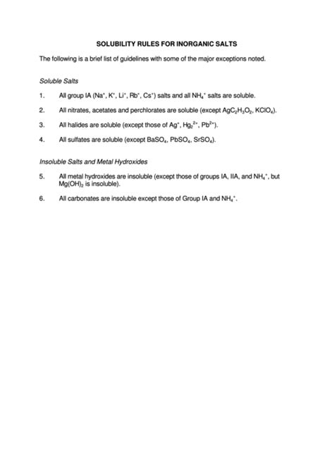 Solubility Rules For Inorganic Salts Printable Pdf Download