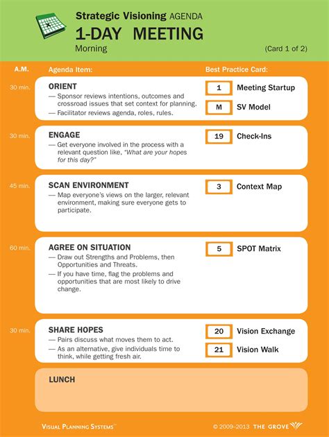 Strategic Visioning Agenda Planning Kit Grove Tools Inc