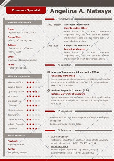 Contoh Cv Kepanitiaan Kampus Gudang Materi Online