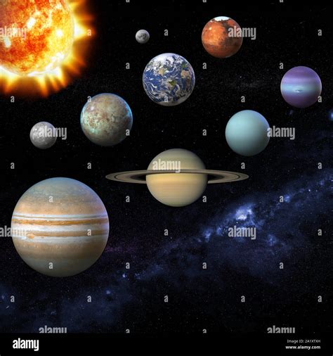 Sonnensystem Planeten Sonne Und Sterne Sonne Merkur Venus Erde