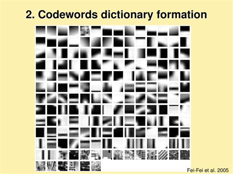 Part 1: Bag-of-words models - ppt download