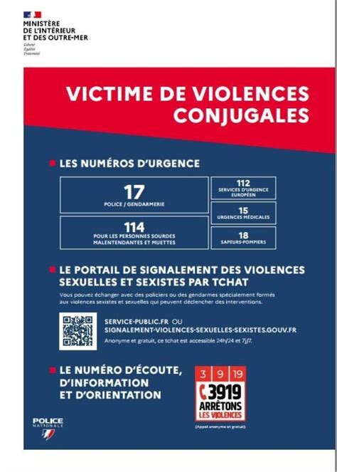 Violences Faites Aux Femmes La Police Vous Aide Et Vous Protège