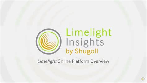 Online Qualitative Research Platform Limelight Insights