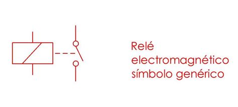 Símbolo del relé Relés y Bases lista completa de simbolos de reles