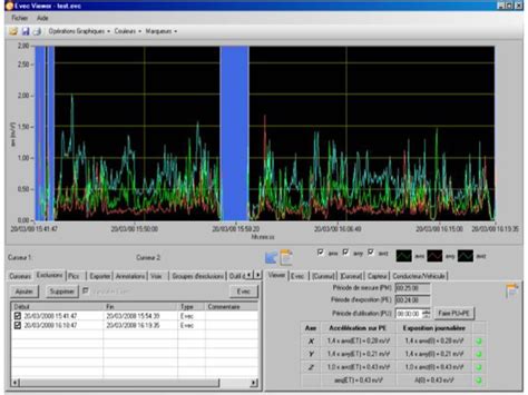 Logiciel Danalyse De Vibration Evecviewerduo Contact Micromega