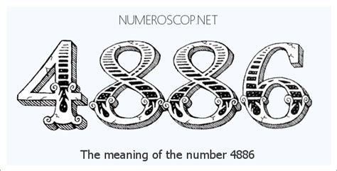 meaning   angel number      number