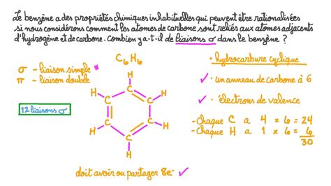 Vid O Question D Terminer Le Nombre De Liaisons Dans Une Mol Cule
