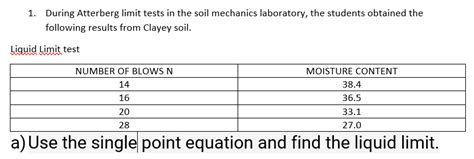 Solved 1 During Atterberg Limit Tests In The Soil Mechanics Chegg