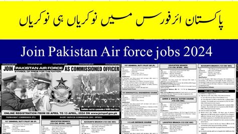 New Pakistan Airforce Jobs 2024 Alertjobsnext