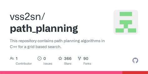 Github Vss2snpathplanning This Repository Contains Path Planning