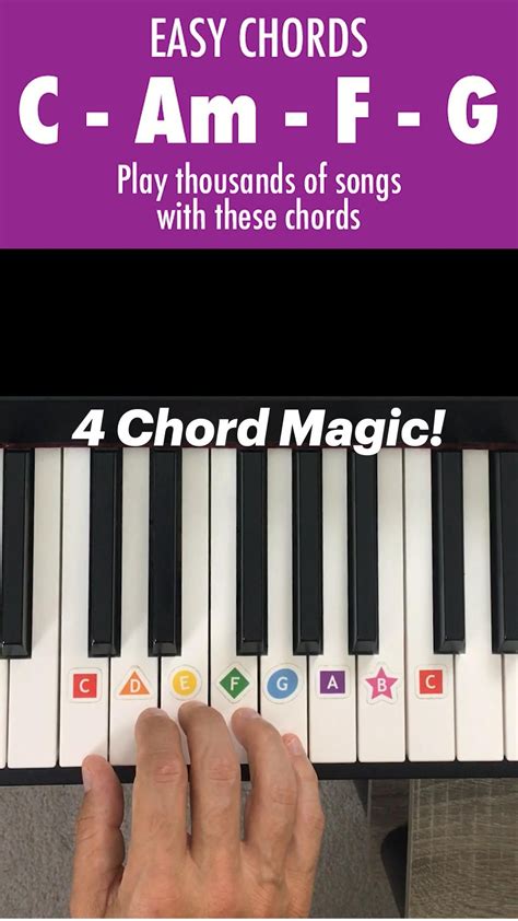 Learn Chords Quickly Play Hundreds Of Songs [easy Version] 52 Off