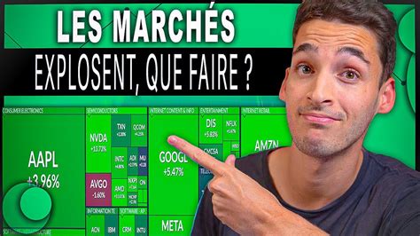 Bilan De La Semaine Au Niveau Des March S Bourse Crypto Youtube