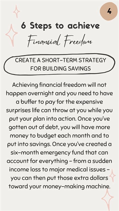 Steps to Achieve Financial Freedom