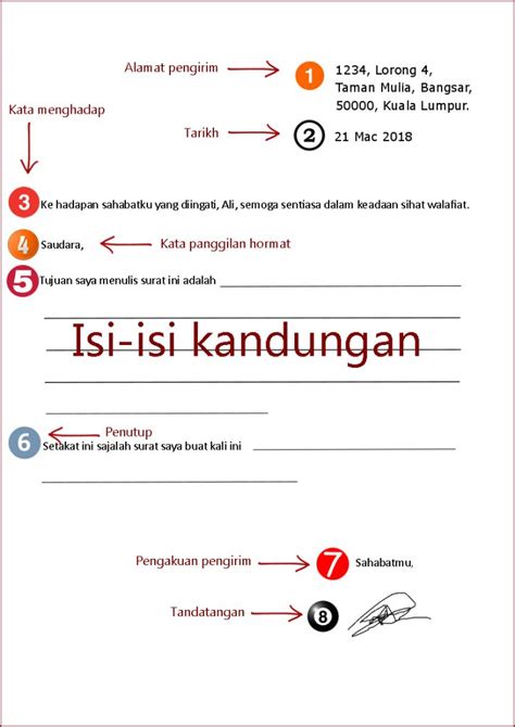 Surat Kiriman Tidak Rasmi Dan Contoh Eratuku