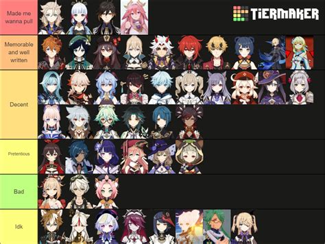 Genshin Impact Power Scaling Tier List Community Rankings Tiermaker