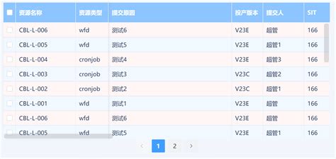 Vue3elementplus基于el Table V2封装公用table组件 Csdn博客