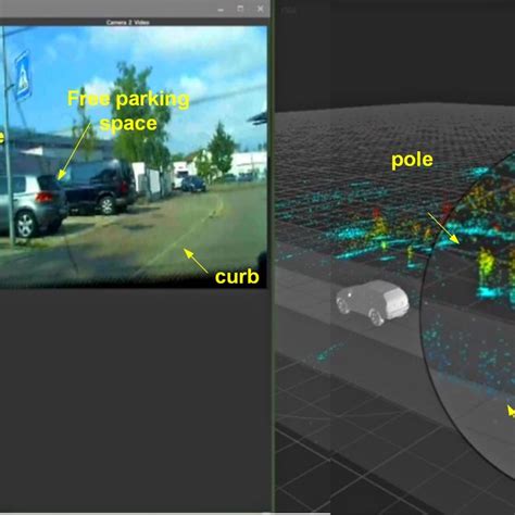 Real Time 3d Mapping Of Detections From A Test Drive The Jet Color