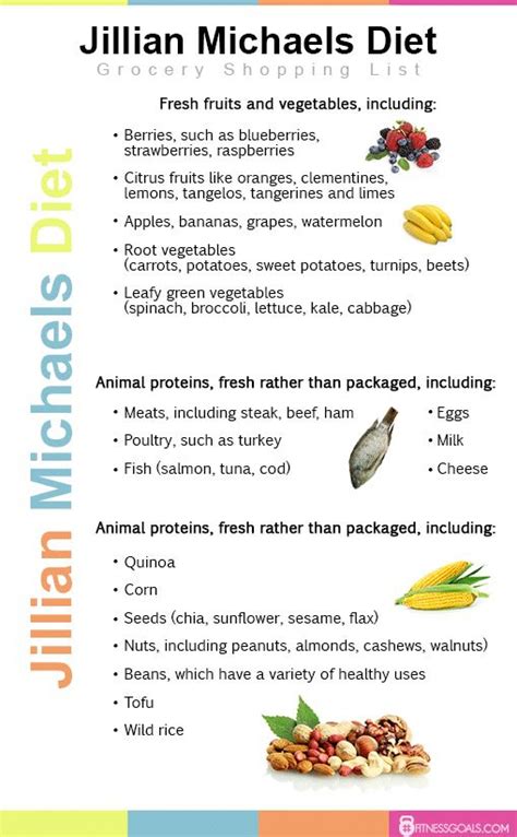 Jillian Michaels Diet Plan - PrintableDietPlan.com