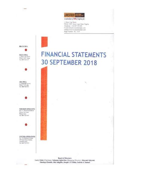 Livestock Feeds Plc Livest Ng Q Interim Report