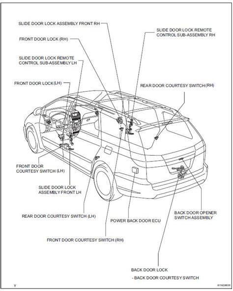 Toyota Sienna Sliding Door Parts Diagram Wiring Diagram