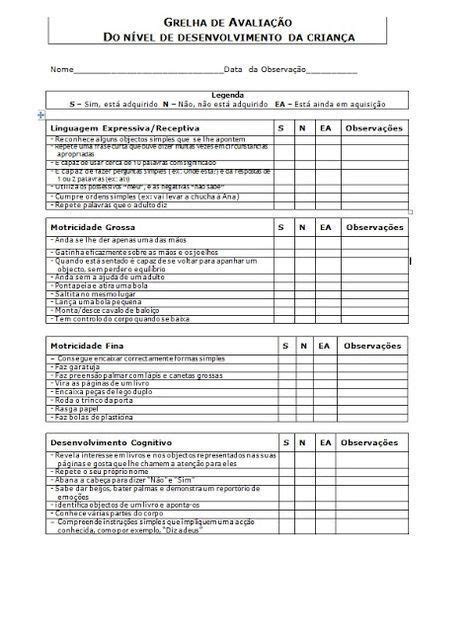 Relat Rio De Diagn Stico Do Desempenho Escolar Avalia O