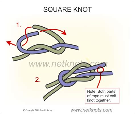 Square Knot - How to tie a Square Knot