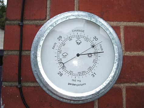 How Do We Measure The Weather And Climate Nc Climate Education