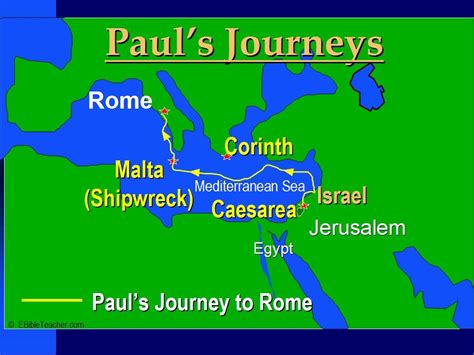 Paul's Journey to Rome | eBibleTeacher | Rome, Christian journaling ...