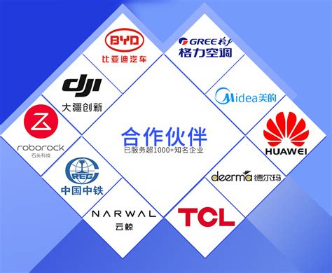 汽摩用冲压外圈滚针轴承HK系列摩托踏板HK202918RS滚针轴承-阿里巴巴