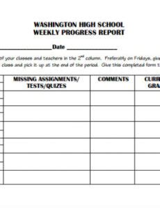 Best Printable Employee Weekly Progress Report Template Word - Tacitproject