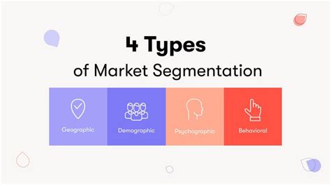 Main Types Of Market Segmentation Their Benefits Nbkomputer