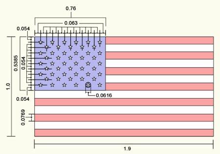 united states flag dimensions drapeau americain drapeau