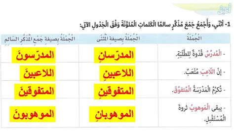 حل درس إعراب المثنى وجمع المذكر السالم لغة عربية صف سادس فصل ثاني