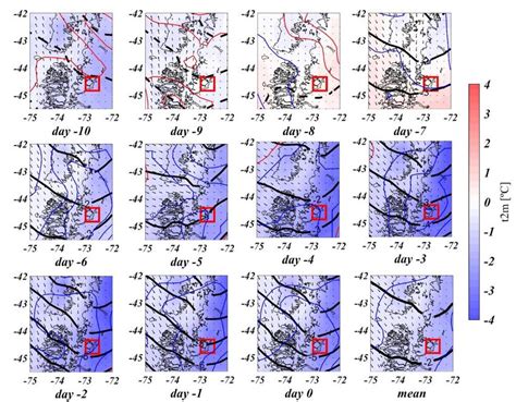 Sequence Of Daily Composites Of Intraseasonal Anomalies Starting