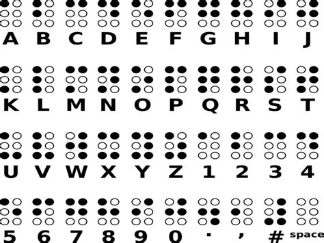 4 De Enero Día Mundial Del Sistema Braille Itcórdoba