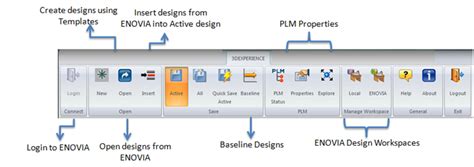 Enovia X Cad Integration Inceptra