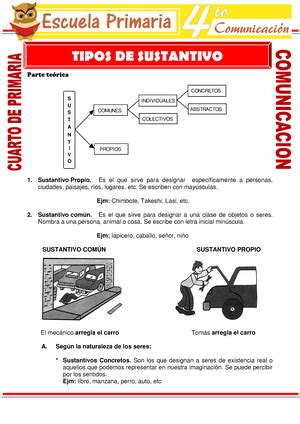 Analog As Con Claves Libro De Raz Verbal Para Estudiantes