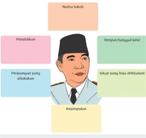 Tolong Dijawab Dengan Benar Ya Nanti Aku Follow Tapi Kamu Follow Aku